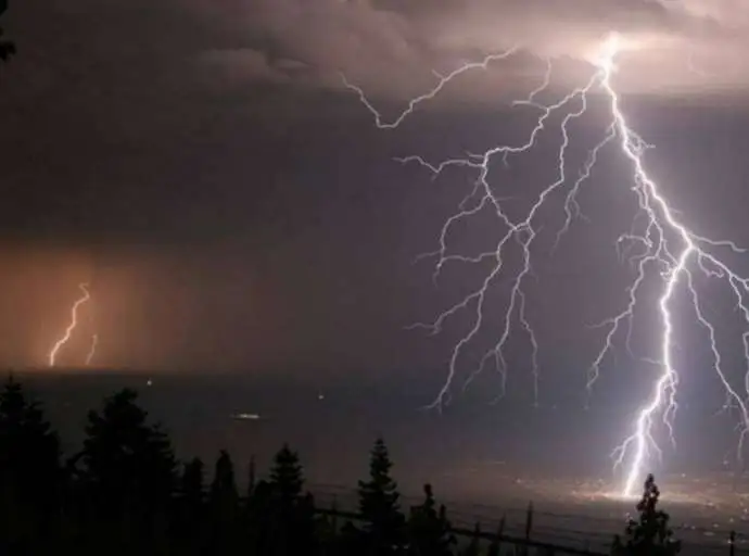 Ο καιρός της Τρίτης 10/09 σε όλη τη χώρα