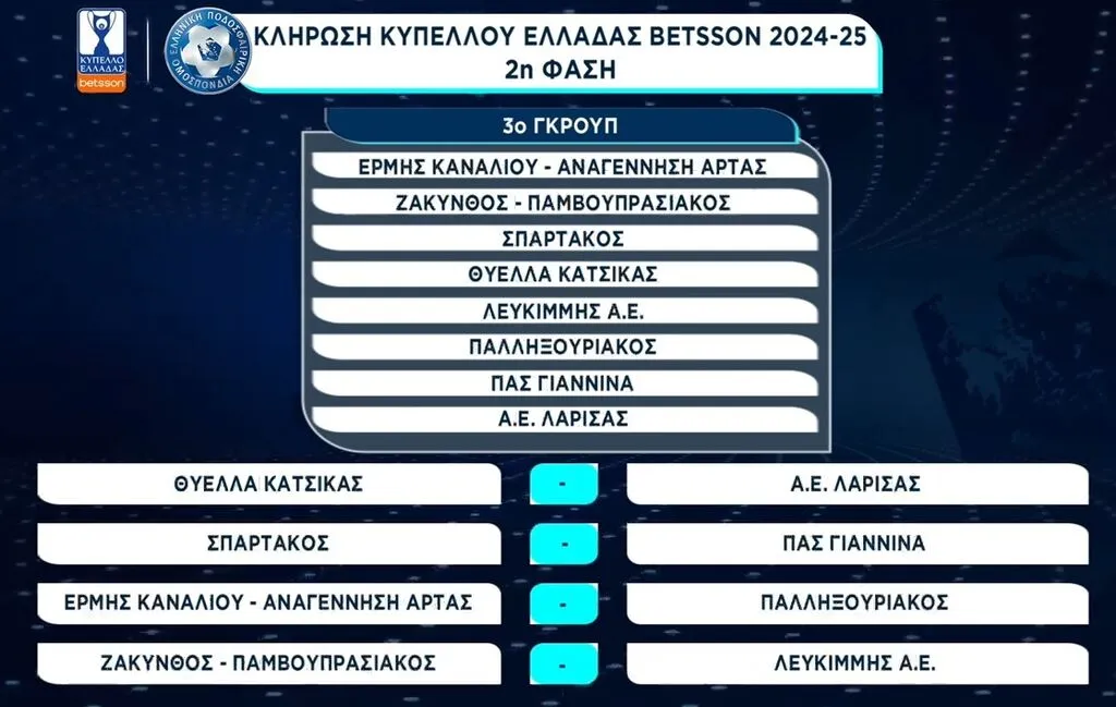 ael kypello