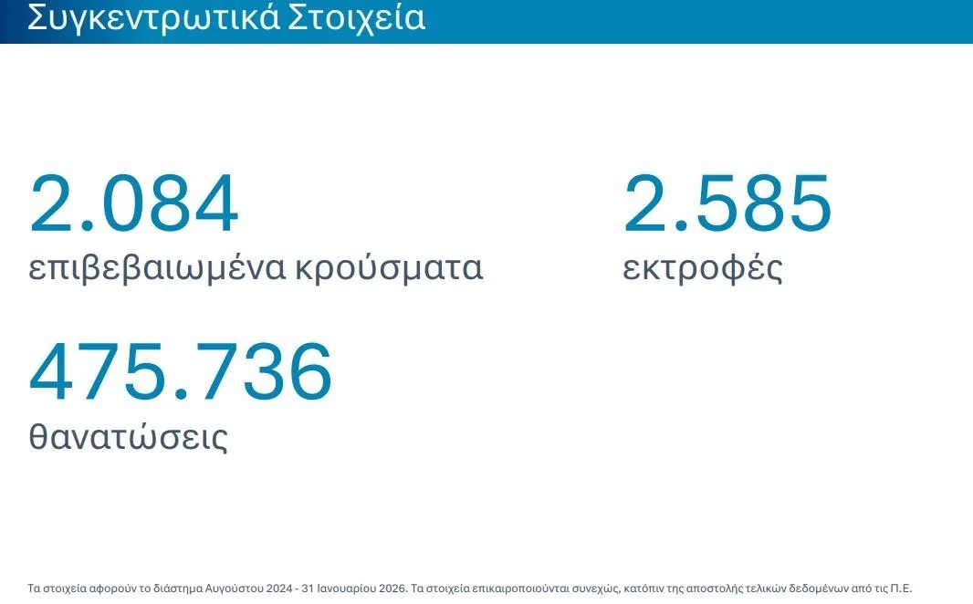 krousmata1