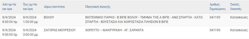 magn0709