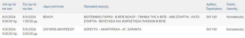 magn0709