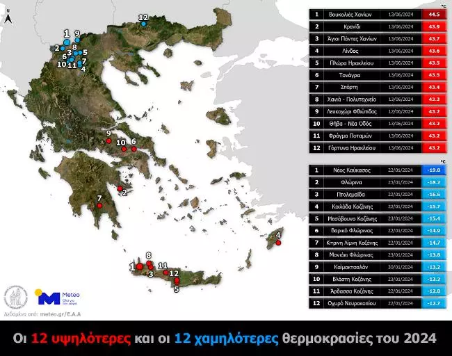 map min max temps 2024 recs