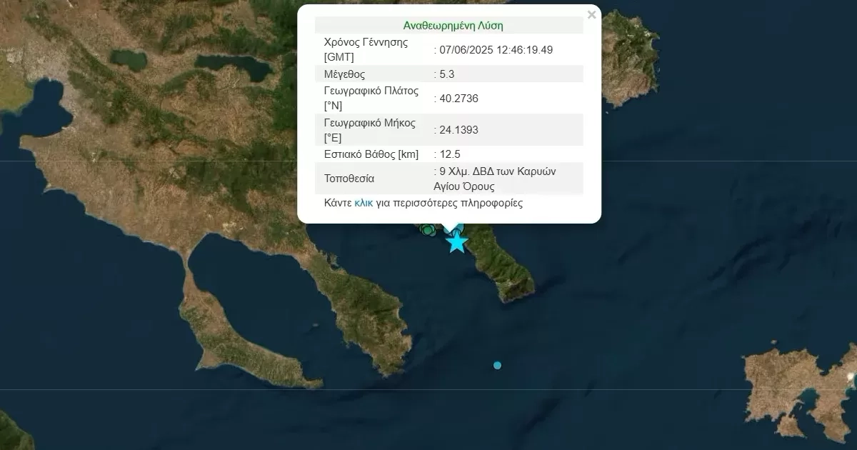 Ισχυρή σεισμική δόνηση 5,3 βαθμών στο Άγιον Όρος - Κουνήθηκε και η Θεσσαλονίκη