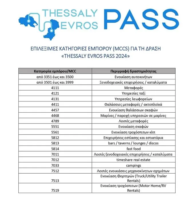 thessaly evros