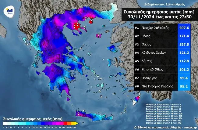 total accum presip 30Nov2024