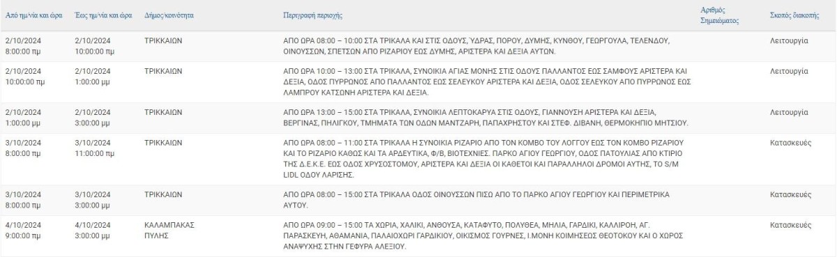 trik0210