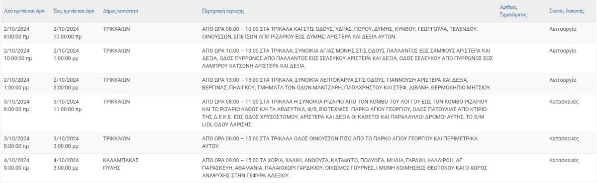 trik0210