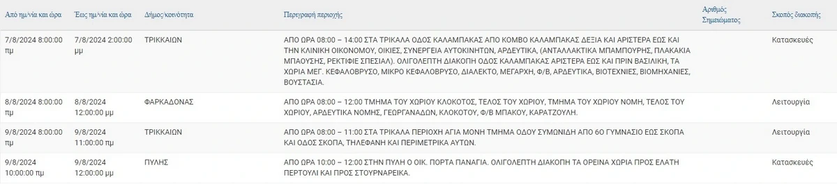 trik0708