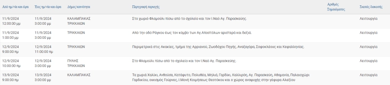trik1009
