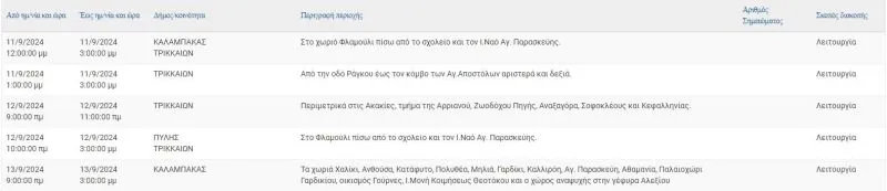 trik1109