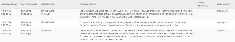 trik1309