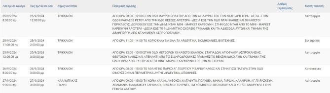 trik2409