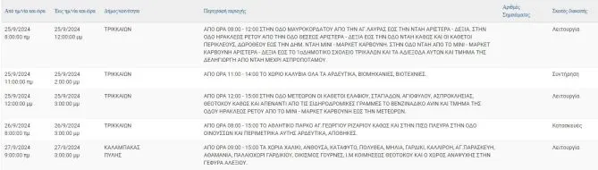 trik2409