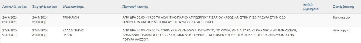 trik2609