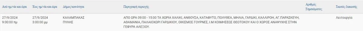 trik2709