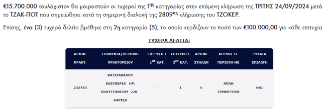 tzoker
