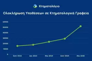 Diagramma_Sept_23__Maios_25_original