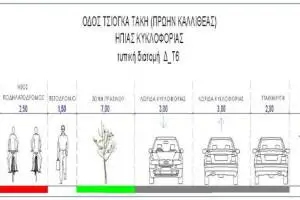 Tsioga_-_ipias_kyklof_2_-_diatomi_original