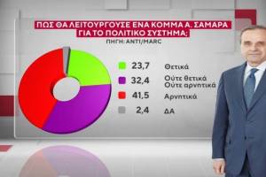 samaras_original