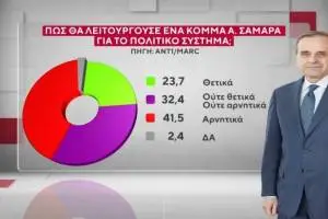 samaras_original