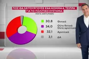tsipras_original