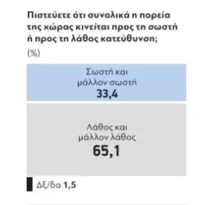sxediagramma1_original